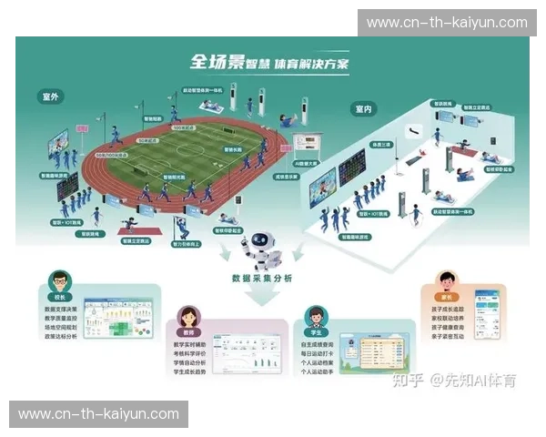 开云体育战术变化：引领未来体育发展新趋势